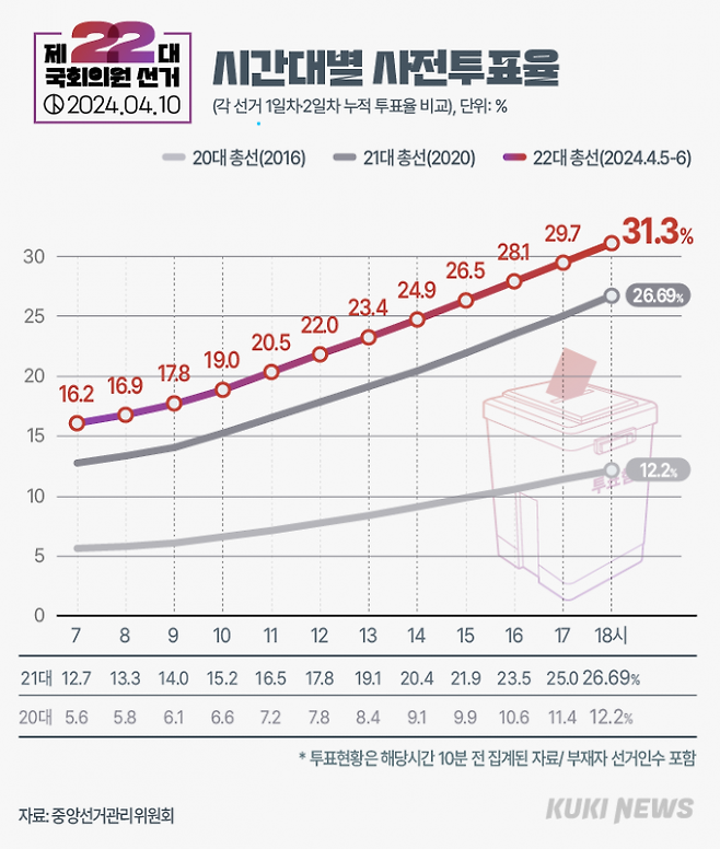 그래픽＝이승렬 디자이너