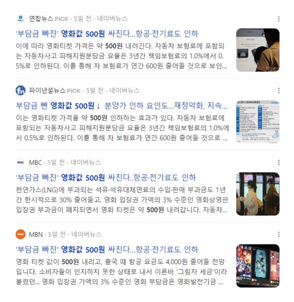 ▲ 영화관람료에 포함된 부담금 폐지 관련기사 갈무리. 사진=포털사이트 갈무리