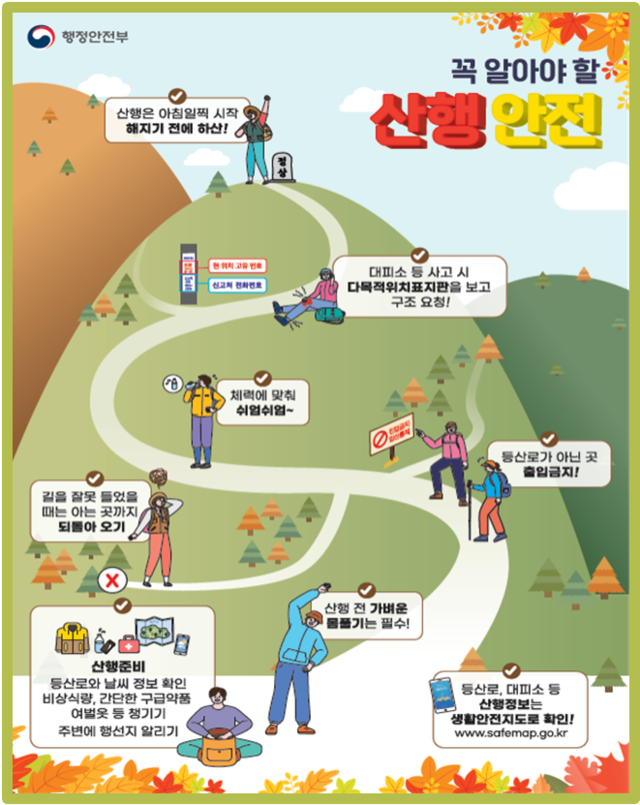 안전한 산행을 위한 행동 수칙. 행정안전부
