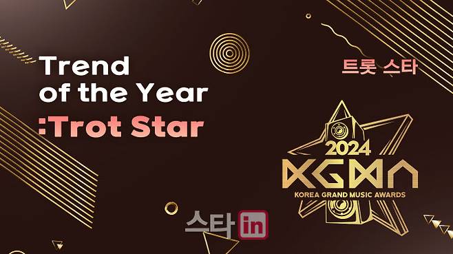 코리아 그랜드 뮤직 어워즈(KGMA)는 글로벌 팬 투표를 100% 반영한 ‘트렌드 오브 더 이어’ 월간 시상식을 마련해 진행한다