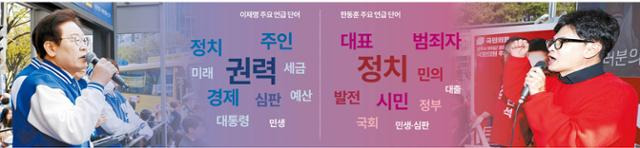 시각물_이재명·한동훈 주요 언급 단어
