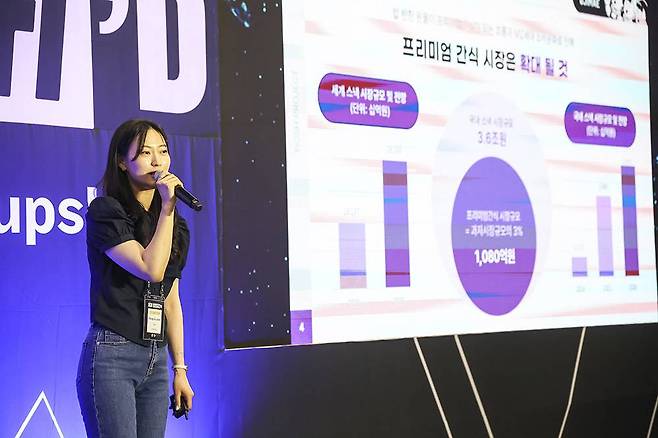 강다윤 노쉬프로젝트 대표 / 출처=콜즈다이나믹스