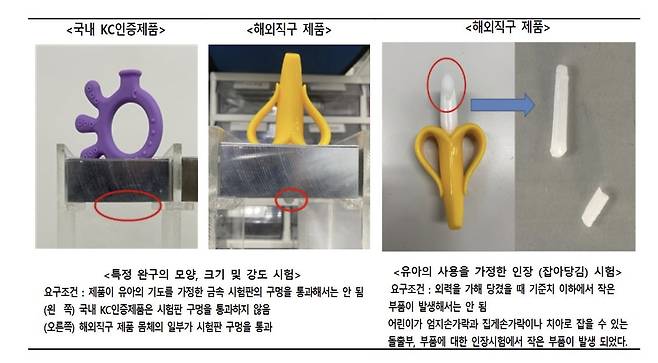 사진=서울시 제공