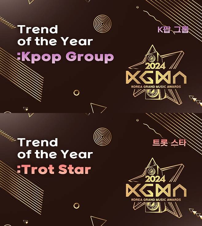 코리아 그랜드 뮤직 어워즈 사무국 제공