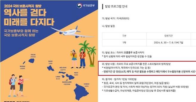 2024 국외 보훈사적지 탐방 홍보 포스터(왼쪽), 탐방 프로그램을 설명에는 전문 스토리텔러(강사)로 전문가 1명만 이름이 올라있다./국가보훈부 블로그 갈무리