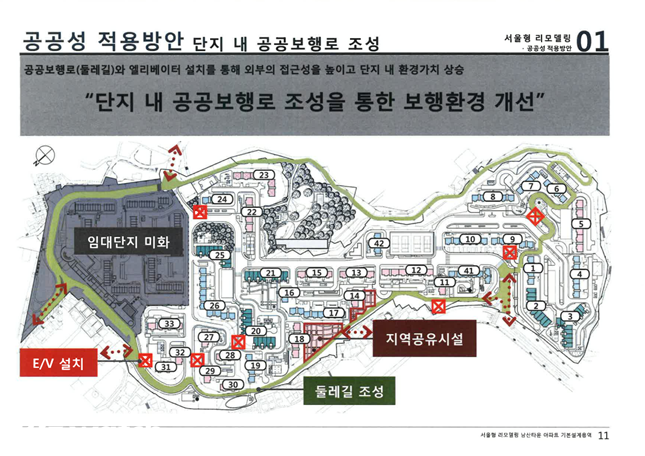 2019년 중구 주관 주민설명회 내용 /자료=남산타운아파트