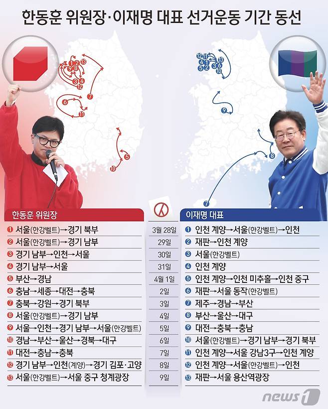 ⓒ News1 김초희 디자이너
