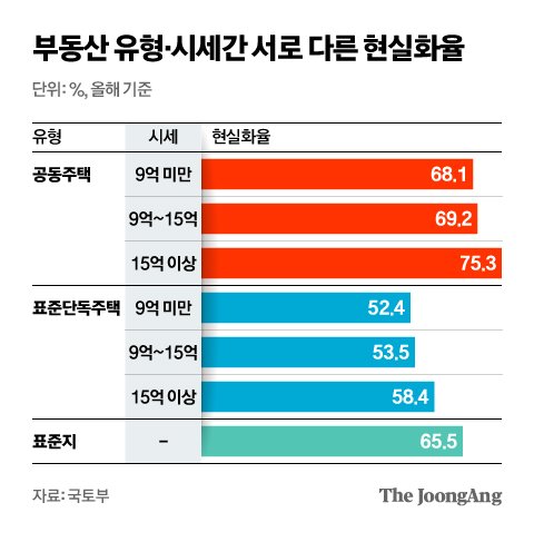 신재민 기자