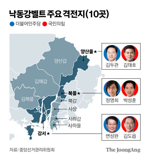 낙동강벨트 주요 격전지 그래픽 이미지. [자료제공=중앙선거관리위원회]