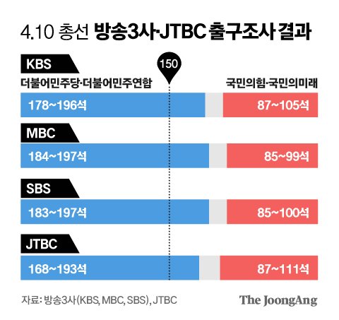 김영옥 기자