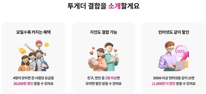 [서울=뉴시스] LG유플러스는 '투게더결합' 서비스를 통해 가족뿐 아니라 지인끼리 묶어도 할인해 주는 혜택을 제공하고 있다. (사진=LGU+ 홈페이지) *재판매 및 DB 금지