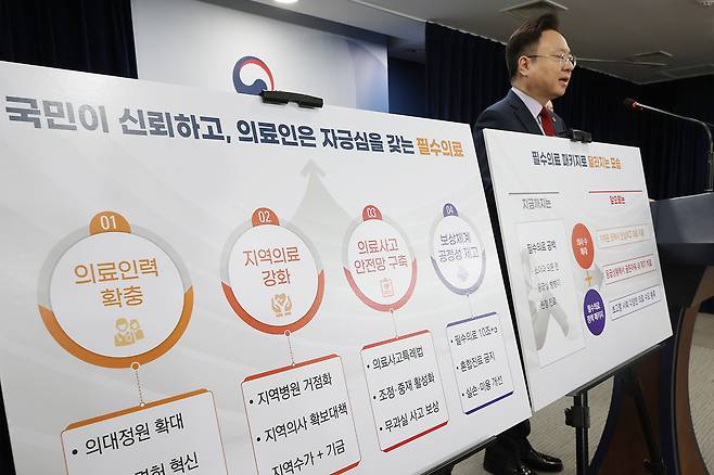 2월1일 조규홍 보건복지부 장관이 ‘필수의료 정책 패키지’를 발표하고 있다.ⓒ연합뉴스