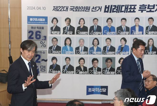 조국 조국혁신당 대표가 10일 오후 서울 여의도 국회의원회관에 마련된 개표상황실에서 출구조사 결과를 확인한 뒤 인사하고 있다.(공동취재) 2024.4.10/뉴스1 ⓒ News1 구윤성 기자