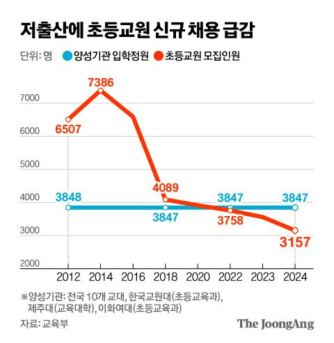 신재민 기자