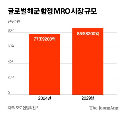 김영희 디자이너