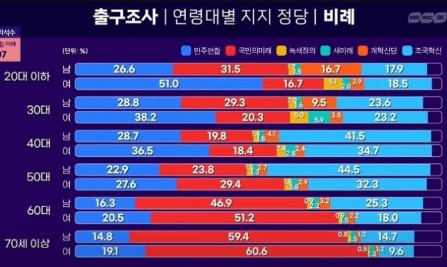 KBS 유튜브 캡처