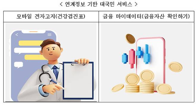 [서울=뉴시스] 방송통신위원회가 '정보통신망 이용촉진 및 정보보호 등에 관한 법률'(정보통신망법) 시행령 개정안을 마련했다고 발표했다. (사진=방통위 제공) *재판매 및 DB 금지