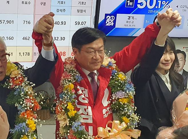 통영·고성 정점식 당선인. 연합뉴스