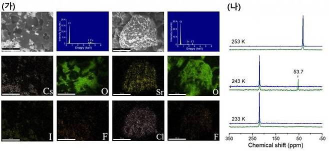 방사성 폐수로부터 형성된 가스하이드레이트 SEM-EDS 이미지. 한국연구재단