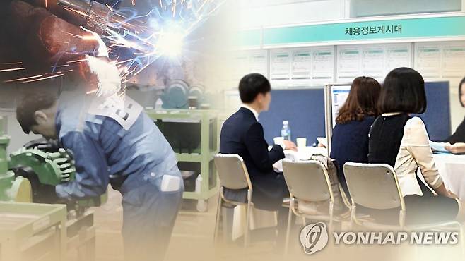 기사와 직접 관련 없음 [연합뉴스TV 제공]