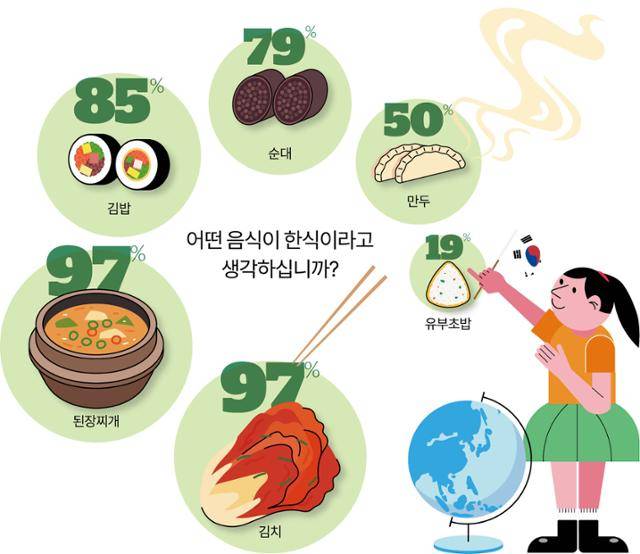 그래픽=이지원 기자