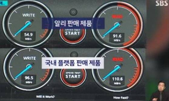 디자인이 같은 두 어댑터(제품명: 아이폰 HDMI+충전 젠더 2in1)의 성능 차이 실험. SBS 8시 뉴스 캡처
