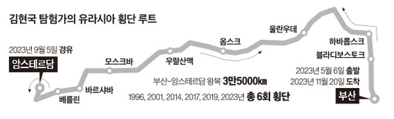 그래픽=남미가 기자 nam.miga@joongang.co.kr