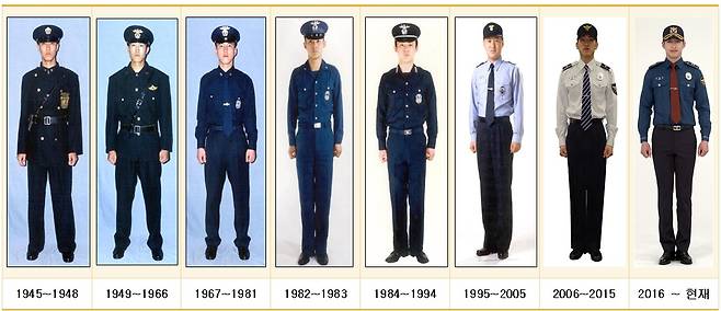 경찰 제복 변천사