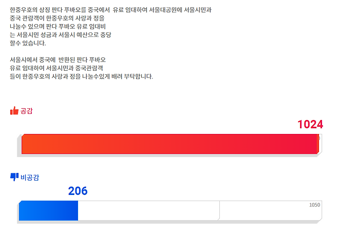 상상대로 서울 홈페이지 갈무리