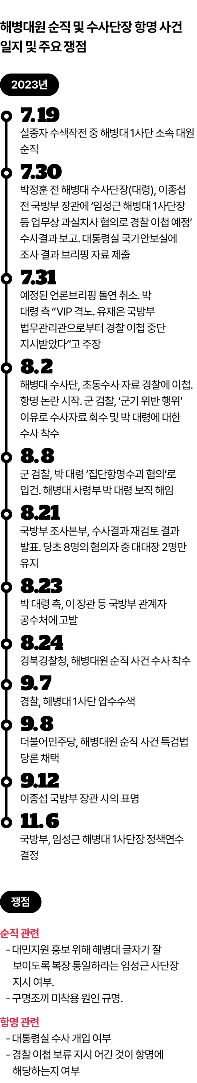 그래픽=김대훈 기자