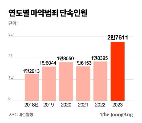 김영옥 기자