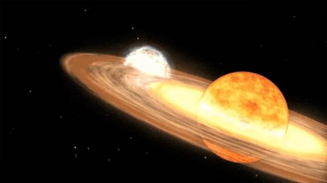 9월 이전에 신성으로 변신할 쌍성계의 북쪽왕관자리 T별(T CrB)을 묘사한 그림. 오른쪽 적색거성의 물질을 빨아들인 백색왜성이 핵 폭발을 일으키며 환하게 빛나게 된다. 미 항공우주국 동영상 갈무리