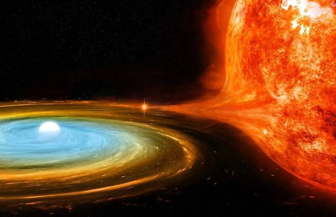 백성왜성이 팽창하는 적색 거성의 바깥층 물질을 빨아들이는 모습을 묘사한 그림. 미 항공우주국 제공