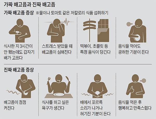 사진=헬스조선DB