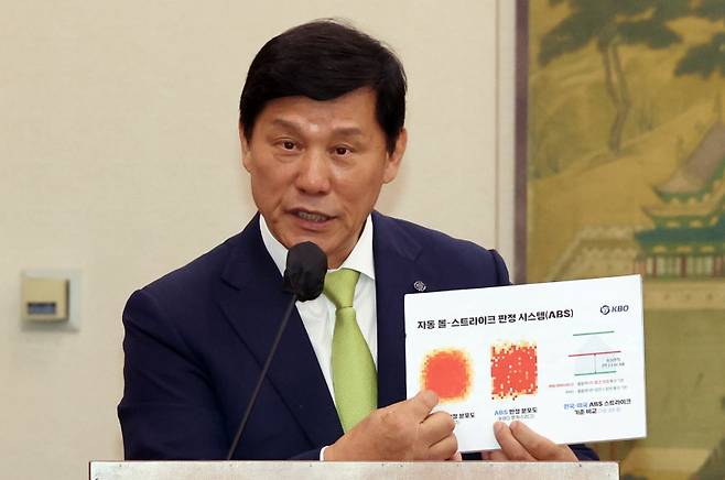 <yonhap photo-3268="">(서울=연합뉴스) 한상균 기자 = 허구연 한국야구위원회 총재가 24일 국회 문화체육관광위원회 국정감사에서 자동 볼 판정 시스템(ABS·Automatic Ball-Strike System)에 관해 설명하고 있다.</yonhap>