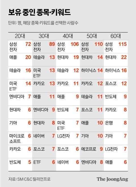 신재민 기자