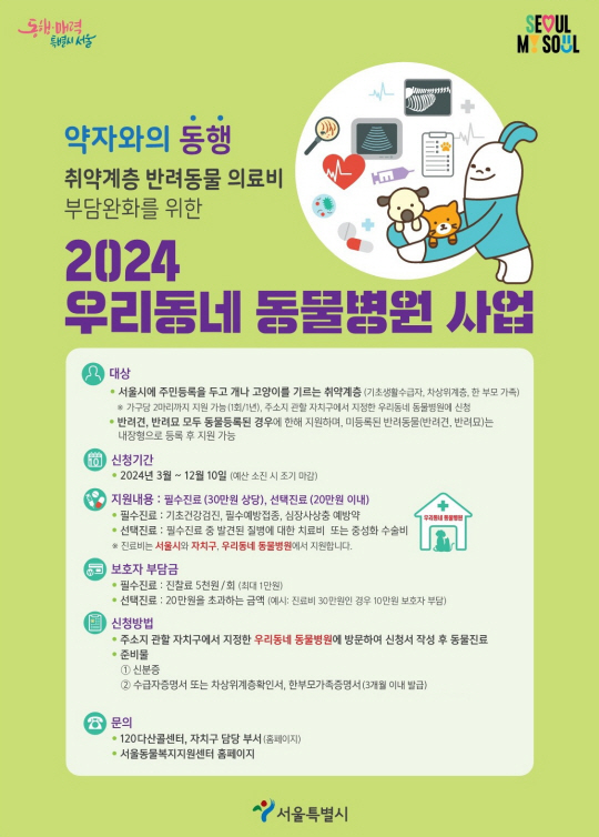 서울 영등포구에서 진행하는 ‘우리동네 동물병원’ 사업 포스터. 영등포구청 제공