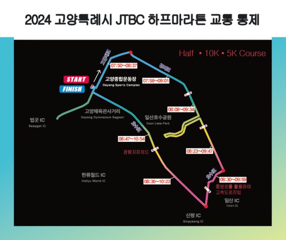 4월 21일 개최 예정 ‘고양특례시 JTBC 하프 마라톤 대회’ 교통 통제 안내도