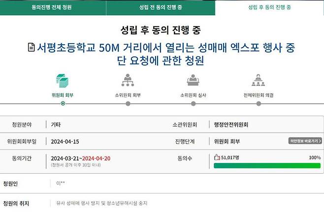 지난 15일 성인페스티벌 행사 중단을 요청하는 국민동의청원이 5만 명을 돌파해 위원회에 회부됐다.(사진=국민동의청원 홈페이지)