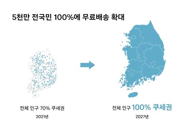 전국을 커버하는 쿠세권/사진제공=쿠팡