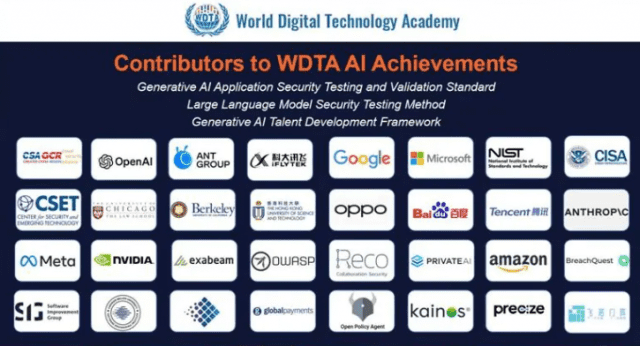 WDTA가 발표한 표준 제정 참여 기업 (사진=WDTA)