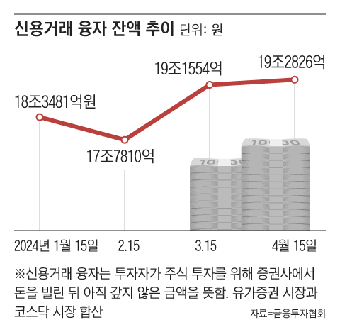 그래픽=백형선