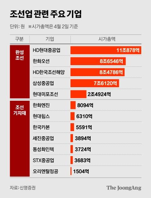 차준홍 기자