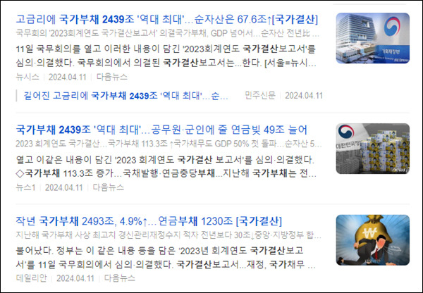 ▲ 2023년 국가부채 관련 포털사이트 뉴스 검색결과.