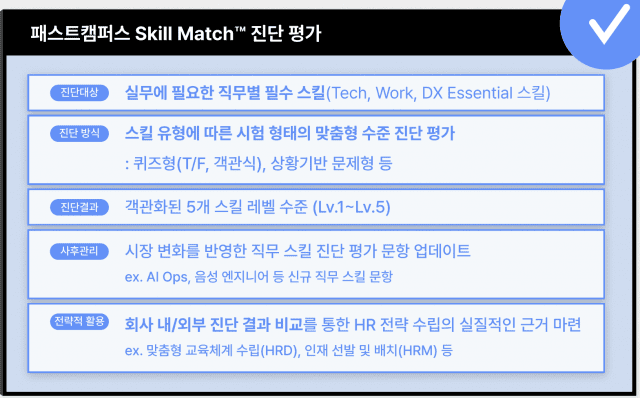 패스트캠퍼스 스킬 매치 진단 평가