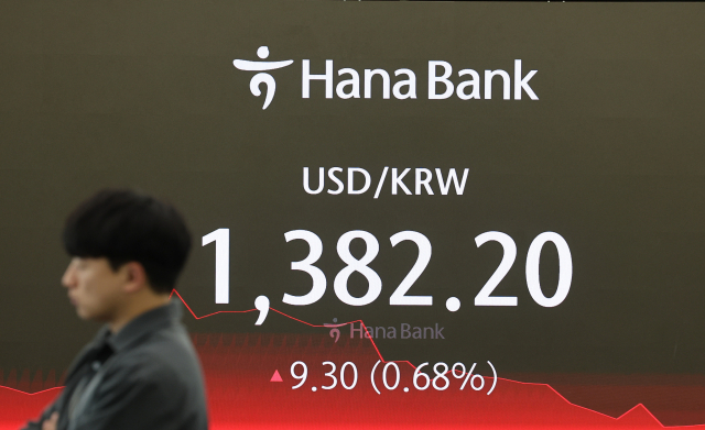 ▲원/달러 환율 9.3원 오른 1,382.2원에 마감한 19일 오후 서울 중구 하나은행 본점 딜링룸에서 직원이 업무를 보고 있다. ⓒ연합뉴스