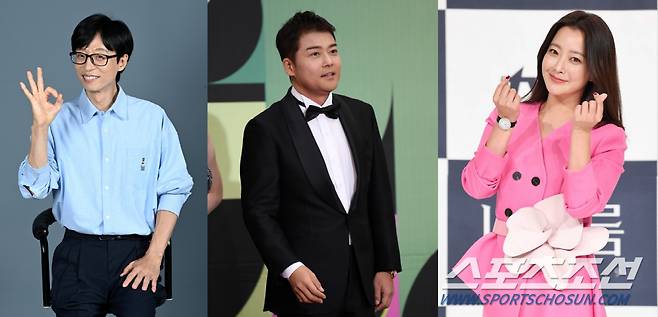 사진=스포츠조선DB