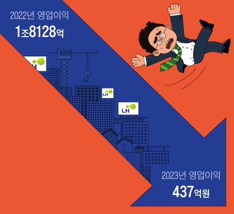 그래픽=박상훈