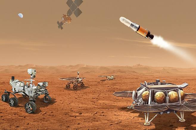 미 항공우주국의 화성 로봇탐사차 퍼시비런스와 표본 회수에 쓰일 우주선을 한데 모아 묘사한 그림. 미 항공우주국 제공