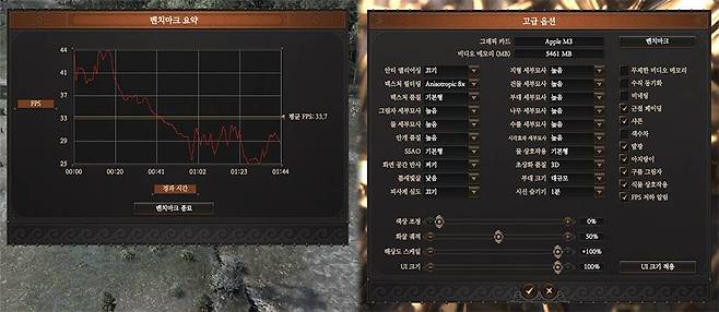 CPU 자원을 많이 사용하는 게임에서도 성능은 무난하게 유지했다. 단 게임 시작 후 3~5분 경과 시 쓰로틀링이 개입해 성능이 떨어질 수 있다 / 출처=IT동아